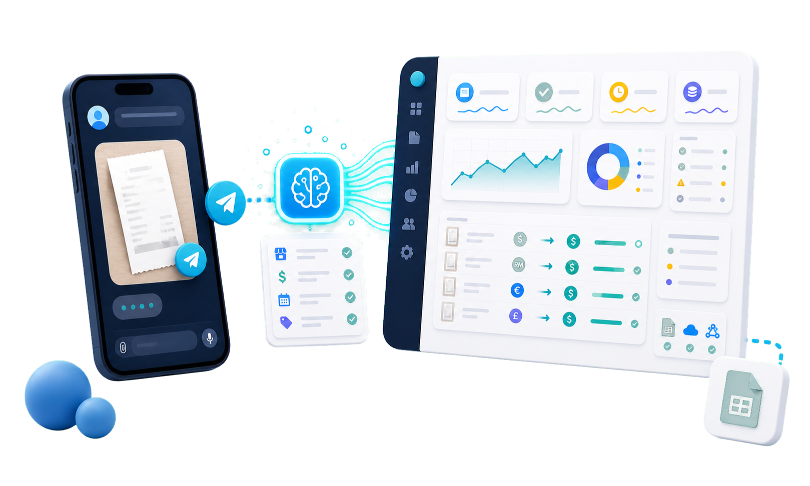 Illustrated GoSpendly workflow showing Telegram receipt capture, AI extraction, organized finance records, multi-currency handling, and Google Sheets sync